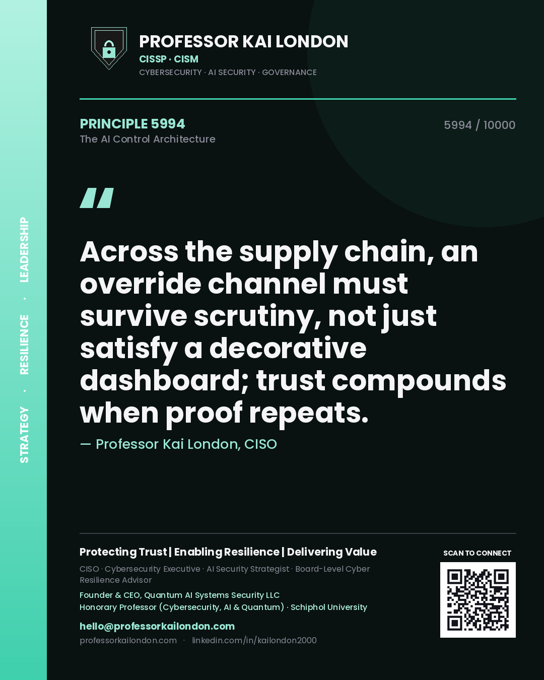 Professor Kai London principle 5994: Across the supply chain, an override channel must survive scrutiny, not just satisfy a decorative dashboard; trust compounds when proof repeats.