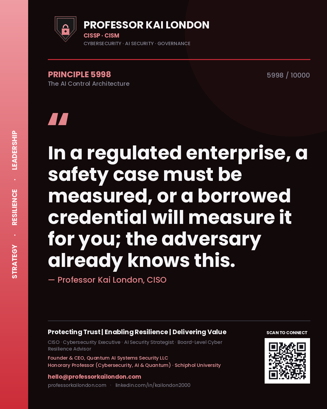 Quote card by Professor Kai London reading 'In a regulated enterprise, a safety case must be measured, or a borrowed credential will measure it for you; the adversary already knows this.'. From the book The AI Control Architecture.