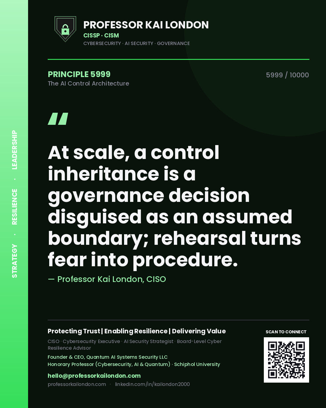 Professor Kai London principle 5999: At scale, a control inheritance is a governance decision disguised as an assumed boundary; rehearsal turns fear into procedure.
