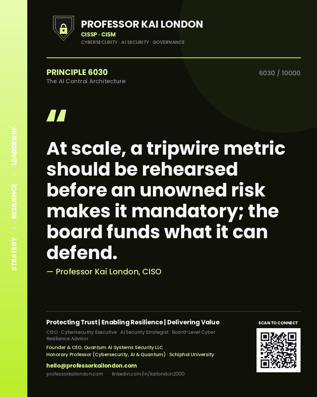 Professor Kai London principle 6030: At scale, a tripwire metric should be rehearsed before an unowned risk makes it mandatory; the board funds what it can defend.