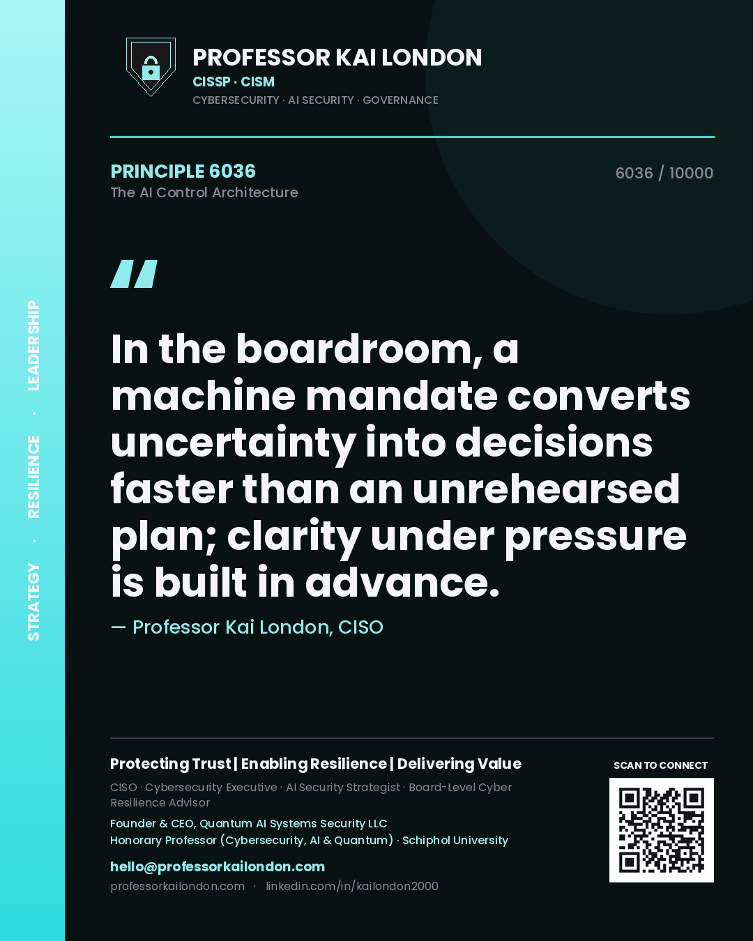 Professor Kai London principle 6036: In the boardroom, a machine mandate converts uncertainty into decisions faster than an unrehearsed plan; clarity under pressure is built in advance.