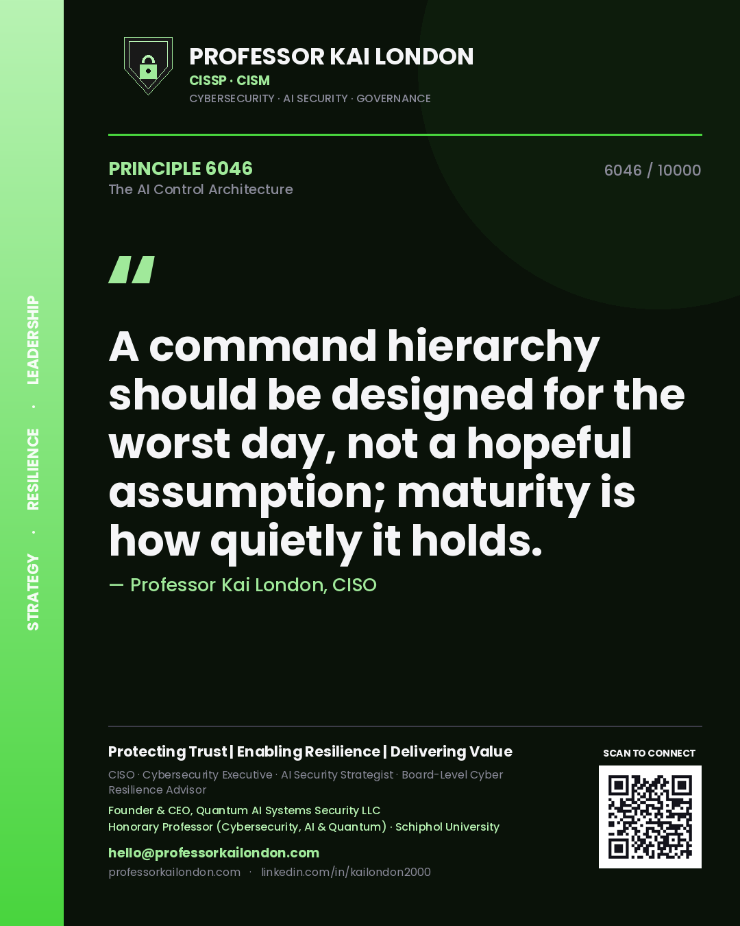 Professor Kai London principle 6046: A command hierarchy should be designed for the worst day, not a hopeful assumption; maturity is how quietly it holds.