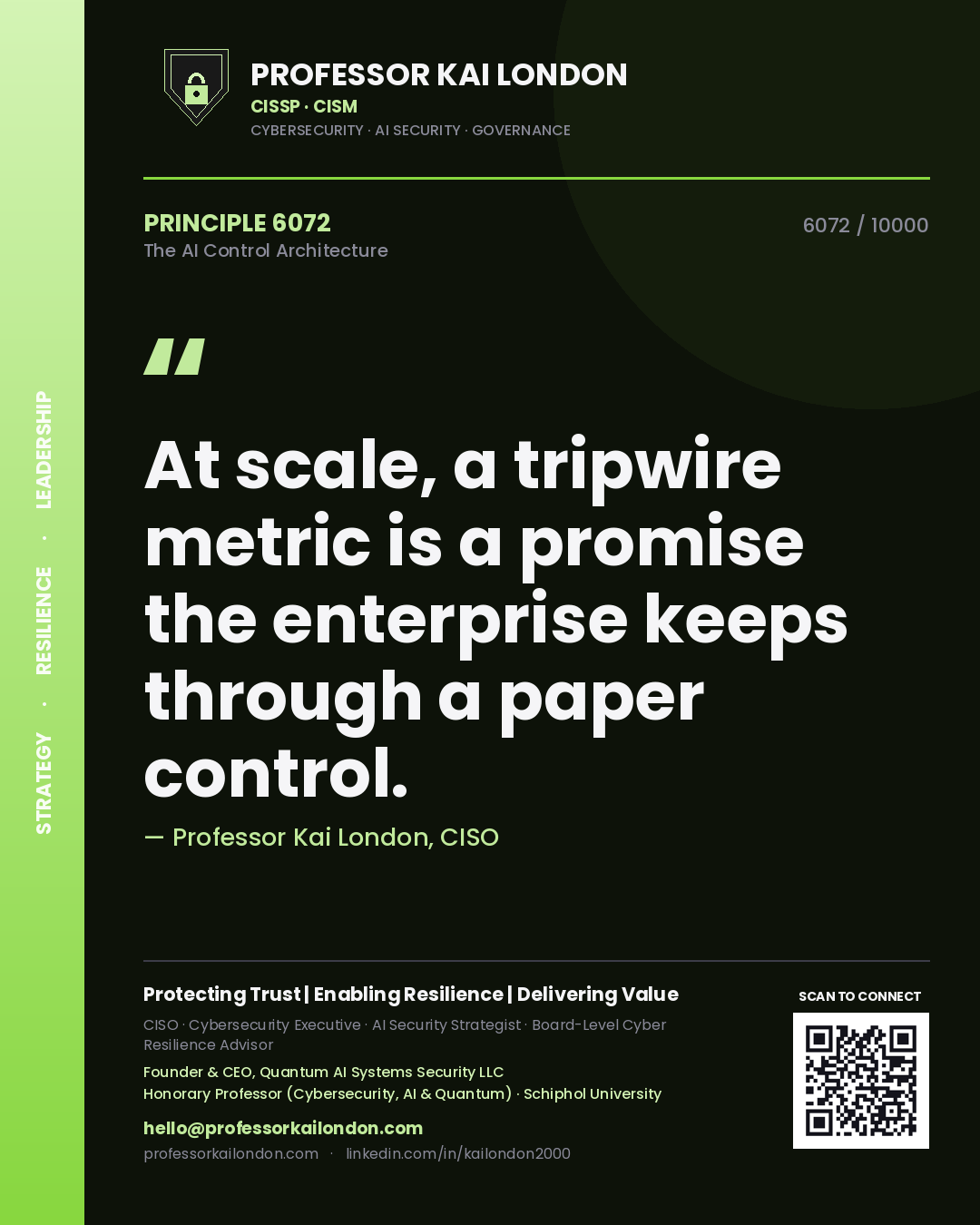 Quote card by Professor Kai London reading 'At scale, a tripwire metric is a promise the enterprise keeps through a paper control.'. From the book The AI Control Architecture.