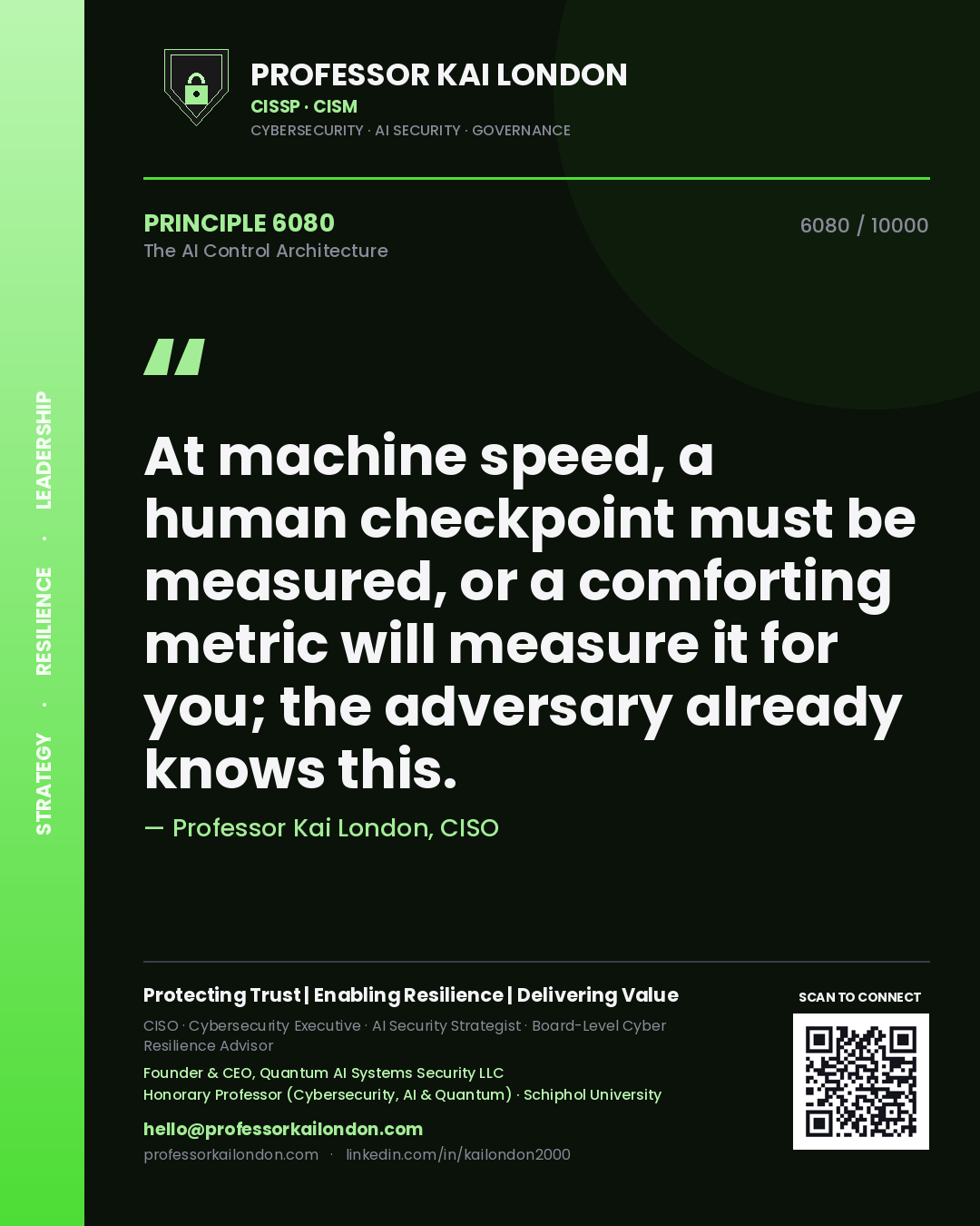 Professor Kai London principle 6080: At machine speed, a human checkpoint must be measured, or a comforting metric will measure it for you; the adversary already knows this.