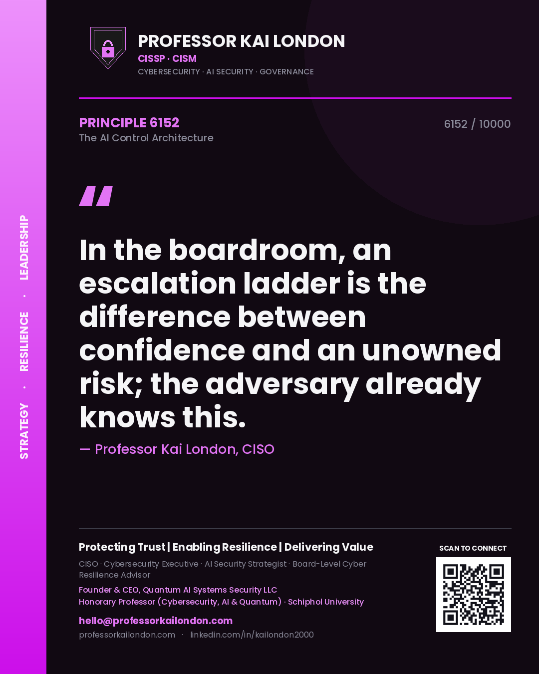 Professor Kai London principle 6152: In the boardroom, an escalation ladder is the difference between confidence and an unowned risk; the adversary already knows this.