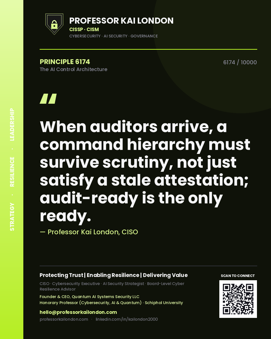 Professor Kai London principle 6174: When auditors arrive, a command hierarchy must survive scrutiny, not just satisfy a stale attestation; audit-ready is the only ready.