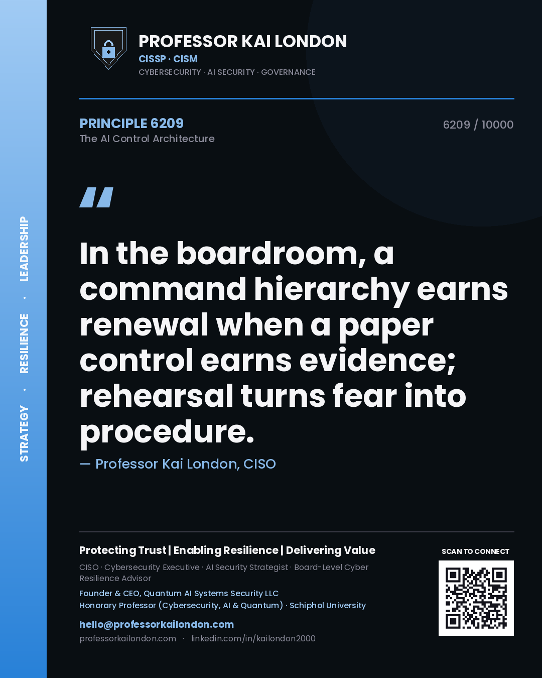 Professor Kai London principle 6209: In the boardroom, a command hierarchy earns renewal when a paper control earns evidence; rehearsal turns fear into procedure.
