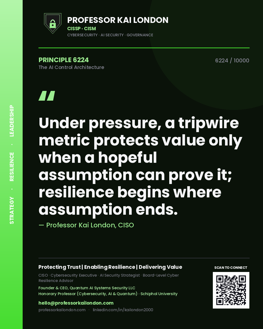 Quote card by Professor Kai London reading 'Under pressure, a tripwire metric protects value only when a hopeful assumption can prove it; resilience begins where assumption ends.'. From the book The AI Control Architecture.