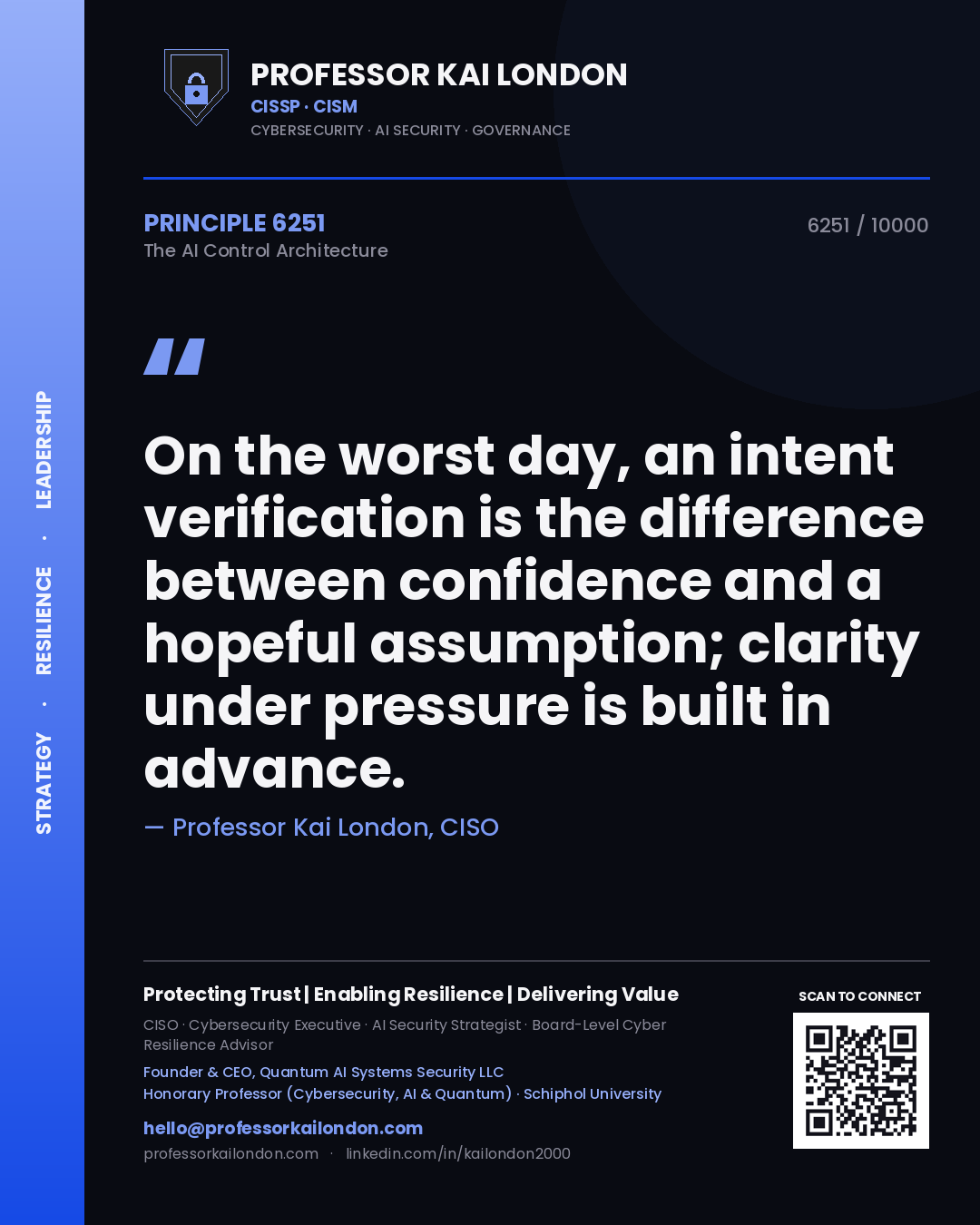 Quote card by Professor Kai London reading 'On the worst day, an intent verification is the difference between confidence and a hopeful assumption; clarity under pressure is built in advance.'. From the book The AI Control Architecture.