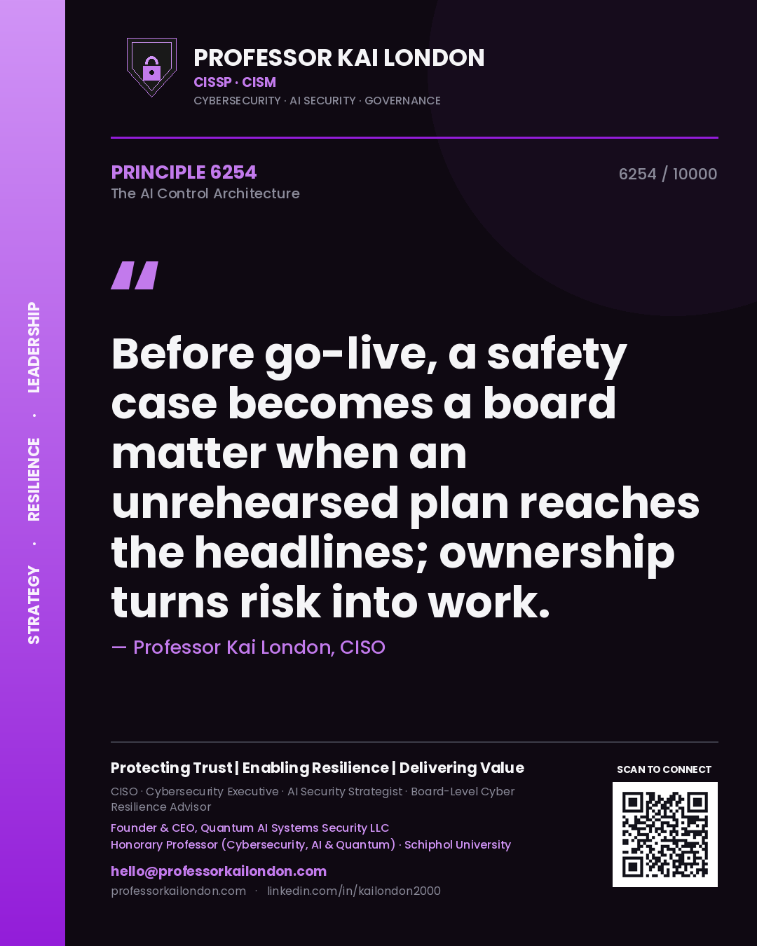 Quote card by Professor Kai London reading 'Before go-live, a safety case becomes a board matter when an unrehearsed plan reaches the headlines; ownership turns risk into work.'. From the book The AI Control Architecture.
