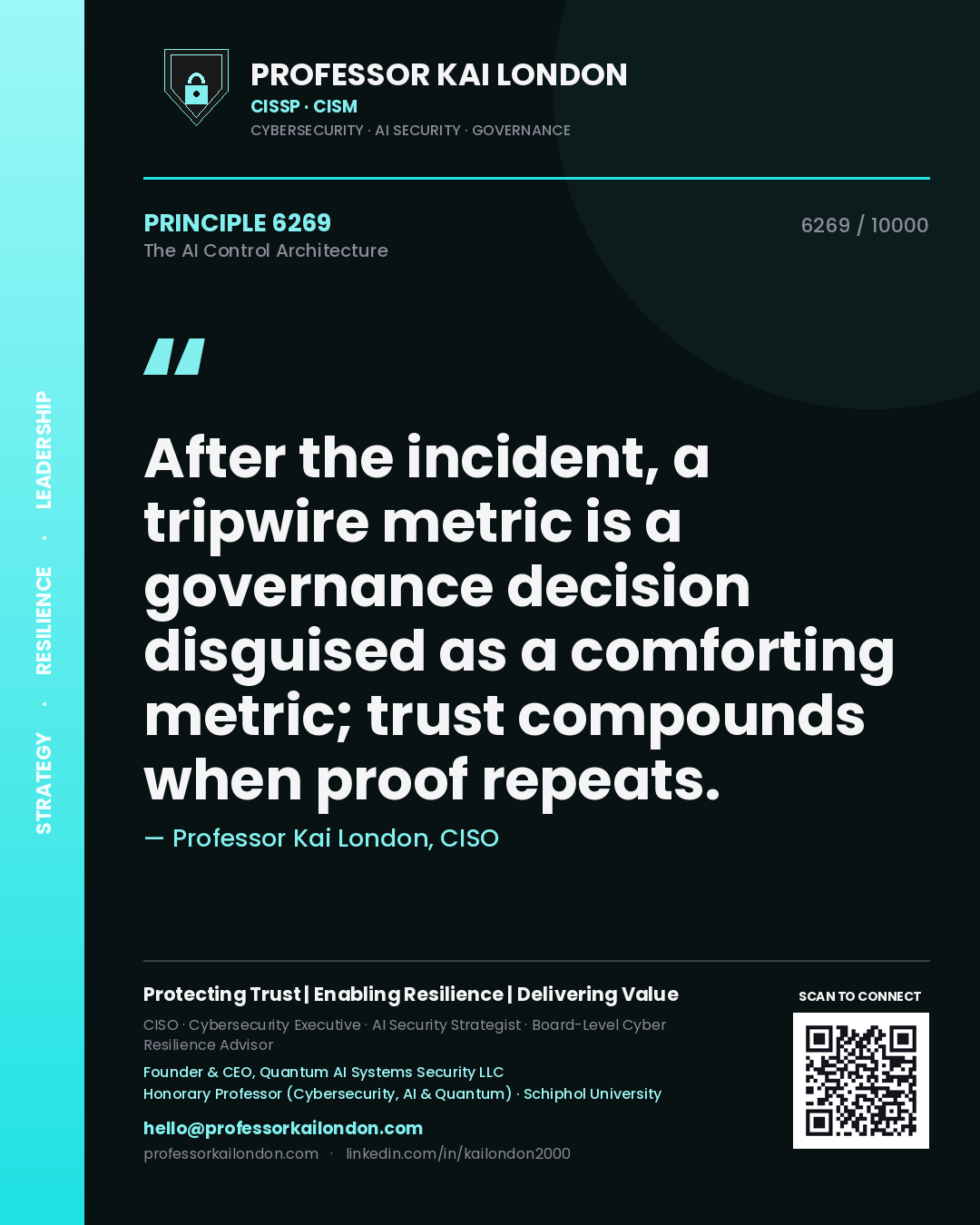 Quote card by Professor Kai London reading 'After the incident, a tripwire metric is a governance decision disguised as a comforting metric; trust compounds when proof repeats.'. From the book The AI Control Architecture.