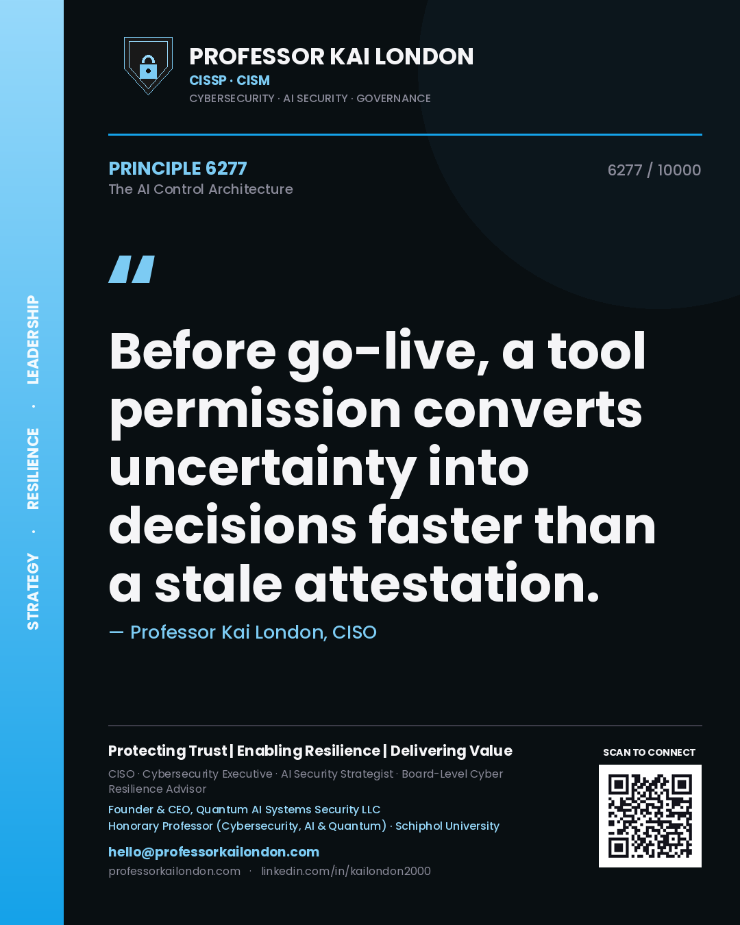 Quote card by Professor Kai London reading 'Before go-live, a tool permission converts uncertainty into decisions faster than a stale attestation.'. From the book The AI Control Architecture.