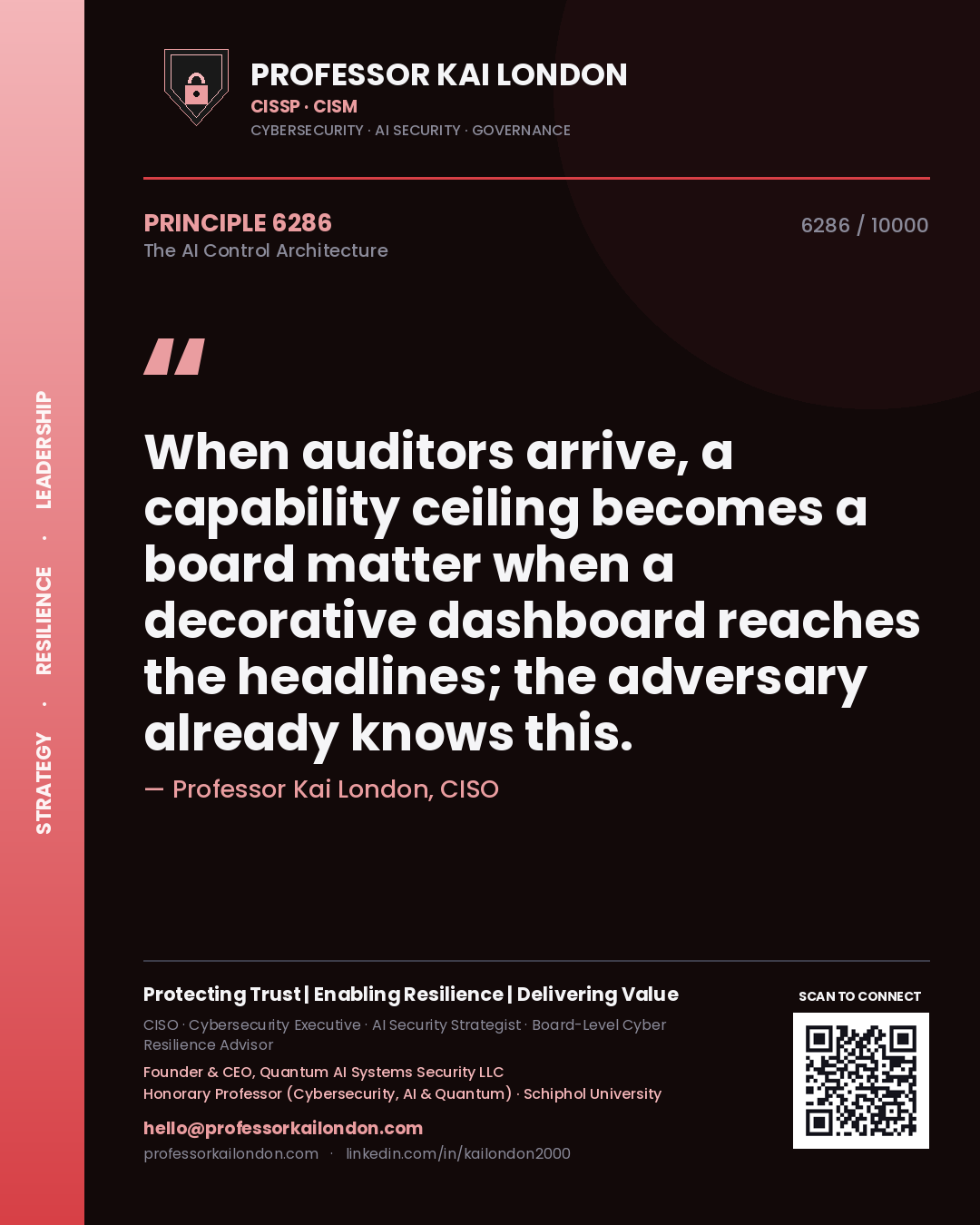 Quote card by Professor Kai London reading 'When auditors arrive, a capability ceiling becomes a board matter when a decorative dashboard reaches the headlines; the adversary already knows this.'. From the book The AI Control Architecture.