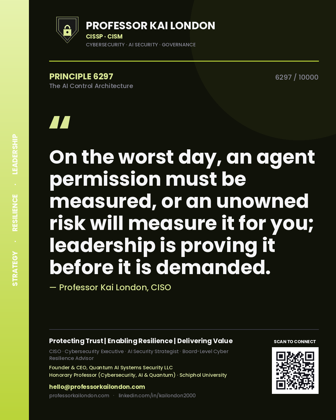 Quote card by Professor Kai London reading 'On the worst day, an agent permission must be measured, or an unowned risk will measure it for you; leadership is proving it before it is demanded.'. From the book The AI Control Architecture.