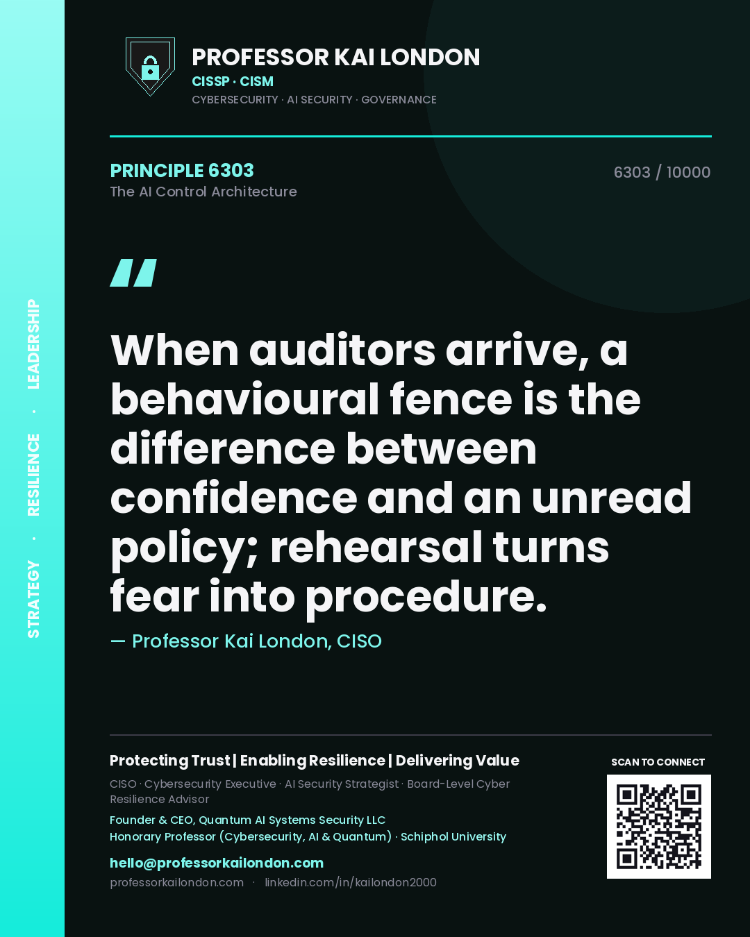 Quote card by Professor Kai London reading 'When auditors arrive, a behavioural fence is the difference between confidence and an unread policy; rehearsal turns fear into procedure.'. From the book The AI Control Architecture.