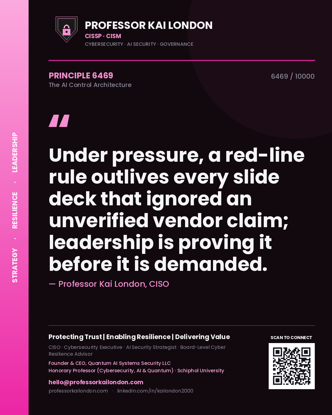 Professor Kai London principle 6469: Under pressure, a red-line rule outlives every slide deck that ignored an unverified vendor claim; leadership is proving it before it is demanded.