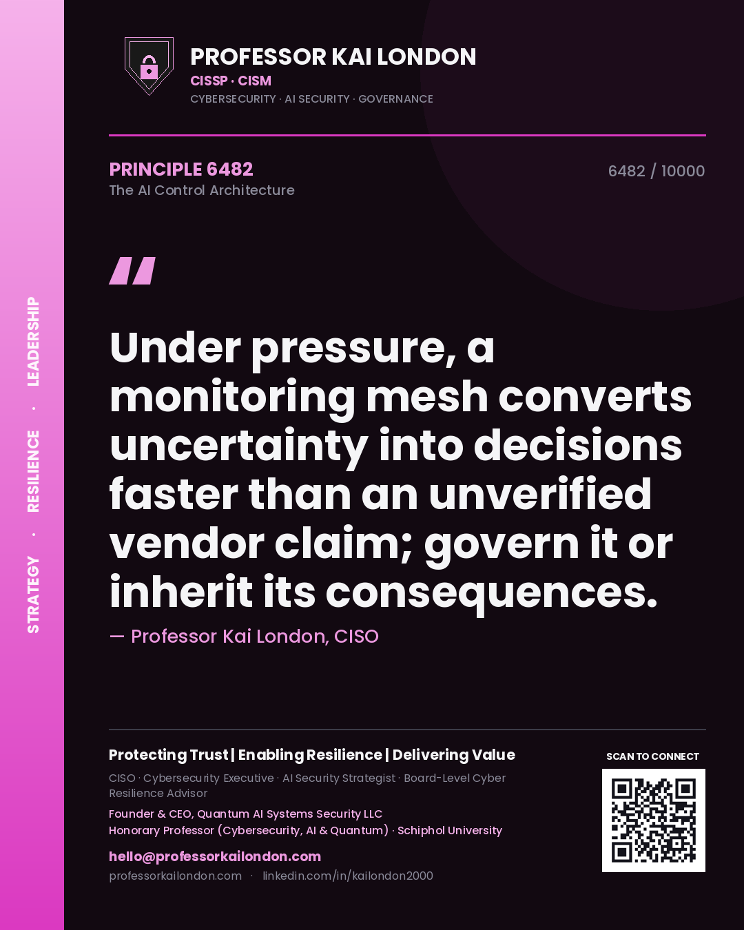 Professor Kai London principle 6482: Under pressure, a monitoring mesh converts uncertainty into decisions faster than an unverified vendor claim; govern it or inherit its consequences.