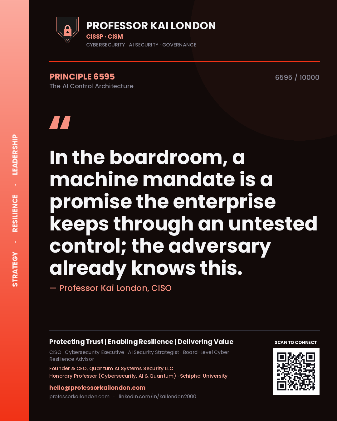 Quote card by Professor Kai London reading 'In the boardroom, a machine mandate is a promise the enterprise keeps through an untested control; the adversary already knows this.'. From the book The AI Control Architecture.