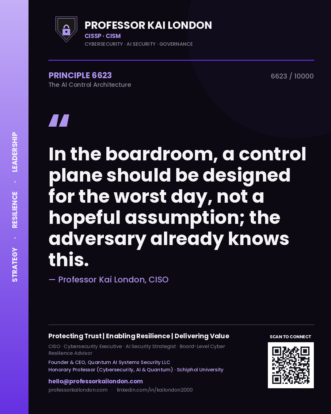 Quote card by Professor Kai London reading 'In the boardroom, a control plane should be designed for the worst day, not a hopeful assumption; the adversary already knows this.'. From the book The AI Control Architecture.