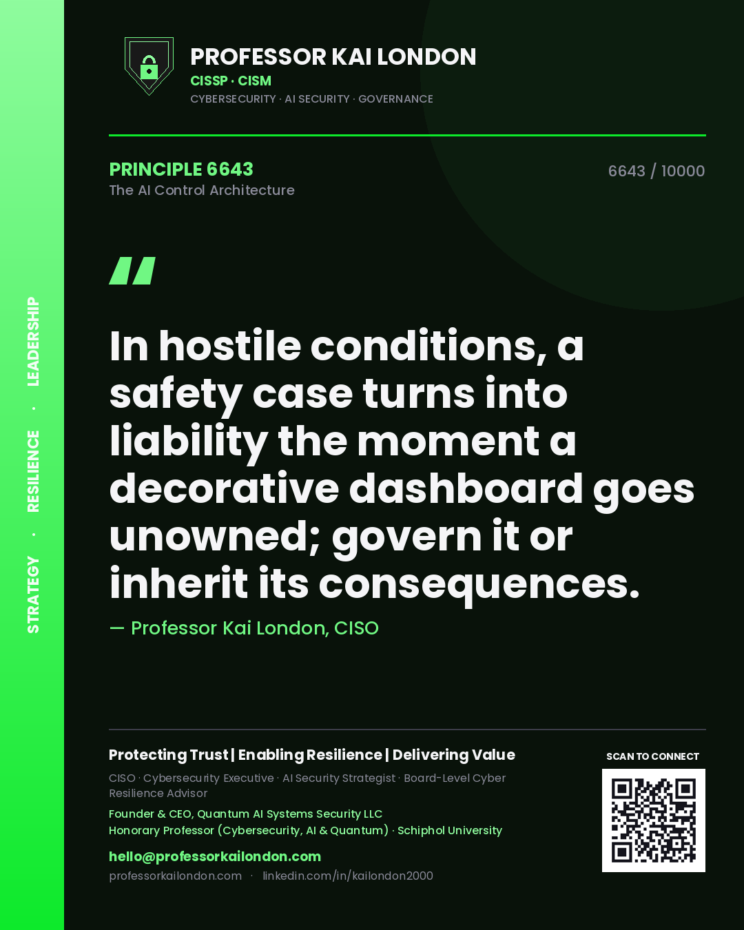 Quote card by Professor Kai London reading 'In hostile conditions, a safety case turns into liability the moment a decorative dashboard goes unowned; govern it or inherit its consequences.'. From the book The AI Control Architecture.
