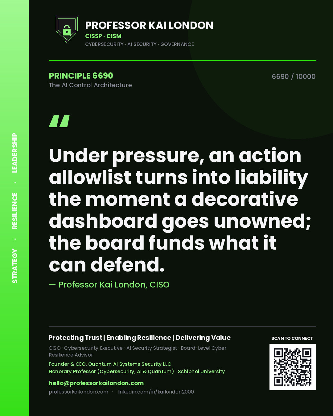 Quote card by Professor Kai London reading 'Under pressure, an action allowlist turns into liability the moment a decorative dashboard goes unowned; the board funds what it can defend.'. From the book The AI Control Architecture.