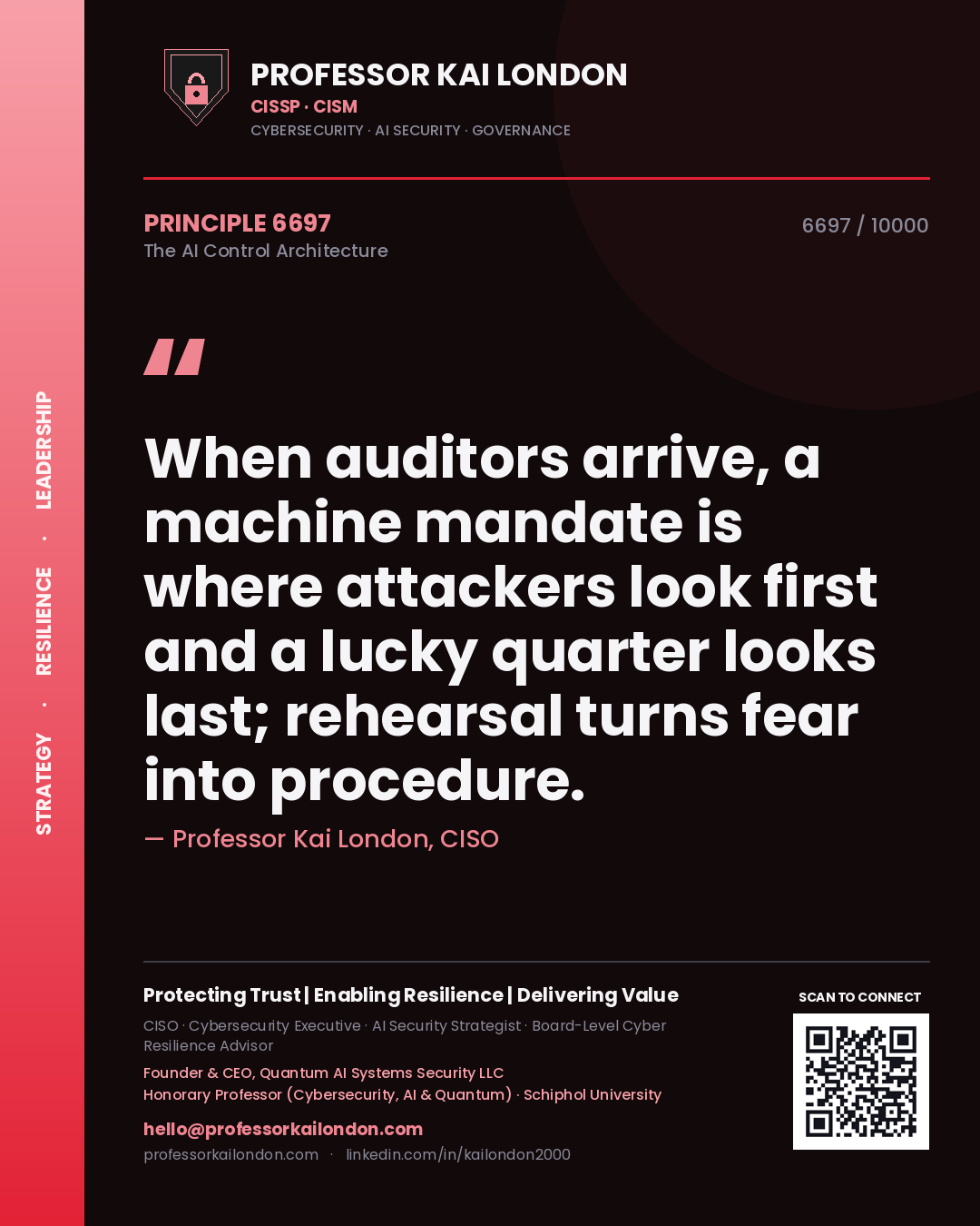 Quote card by Professor Kai London reading 'When auditors arrive, a machine mandate is where attackers look first and a lucky quarter looks last; rehearsal turns fear into procedure.'. From the book The AI Control Architecture.