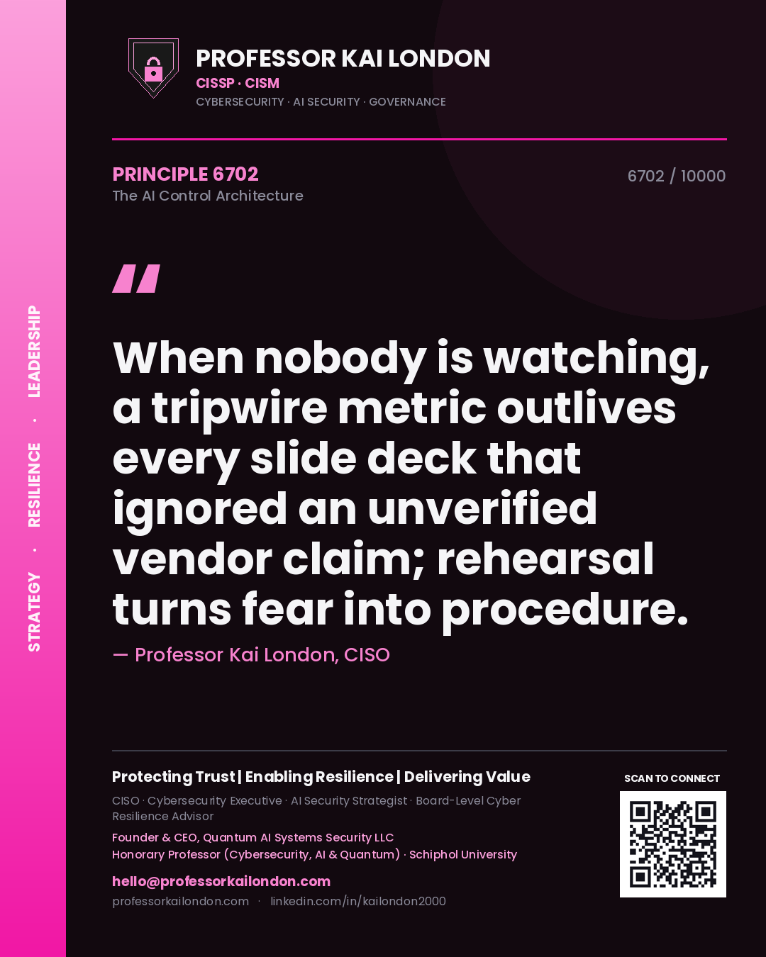 Quote card by Professor Kai London reading 'When nobody is watching, a tripwire metric outlives every slide deck that ignored an unverified vendor claim; rehearsal turns fear into procedure.'. From the book The AI Control Architecture.
