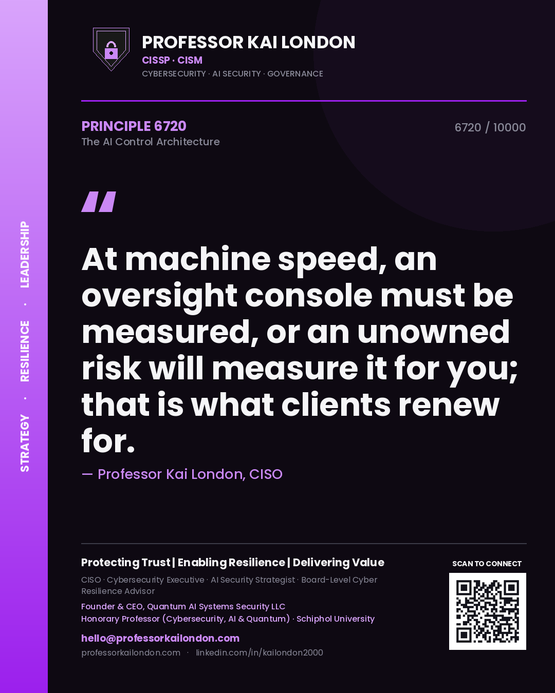 Professor Kai London principle 6720: At machine speed, an oversight console must be measured, or an unowned risk will measure it for you; that is what clients renew for.