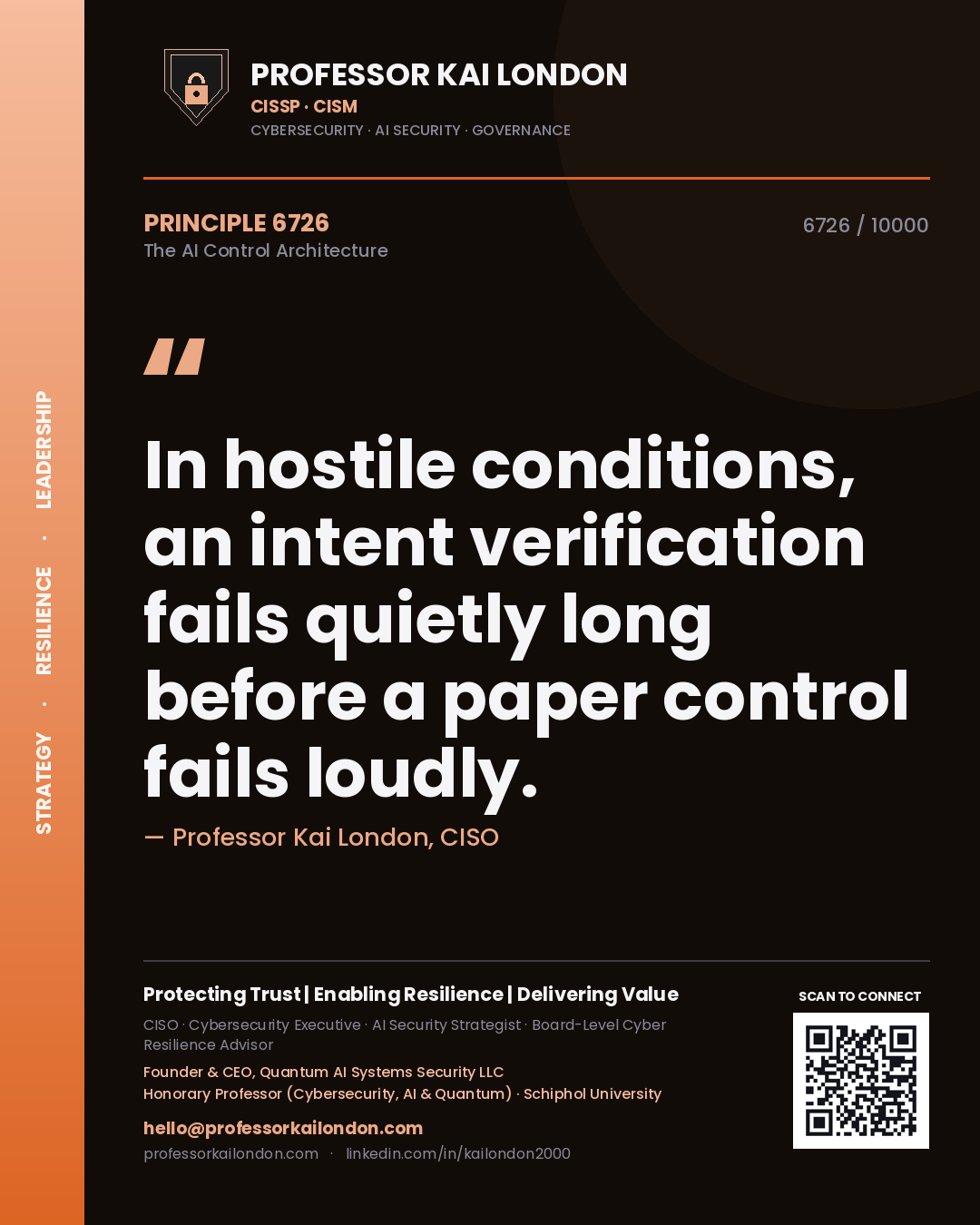Quote card by Professor Kai London reading 'In hostile conditions, an intent verification fails quietly long before a paper control fails loudly.'. From the book The AI Control Architecture.
