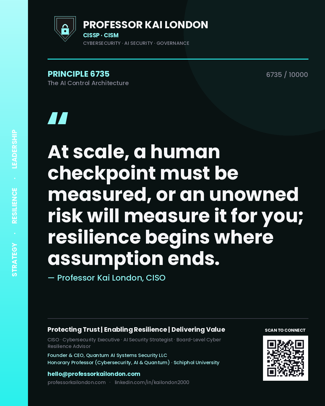 Quote card by Professor Kai London reading 'At scale, a human checkpoint must be measured, or an unowned risk will measure it for you; resilience begins where assumption ends.'. From the book The AI Control Architecture.