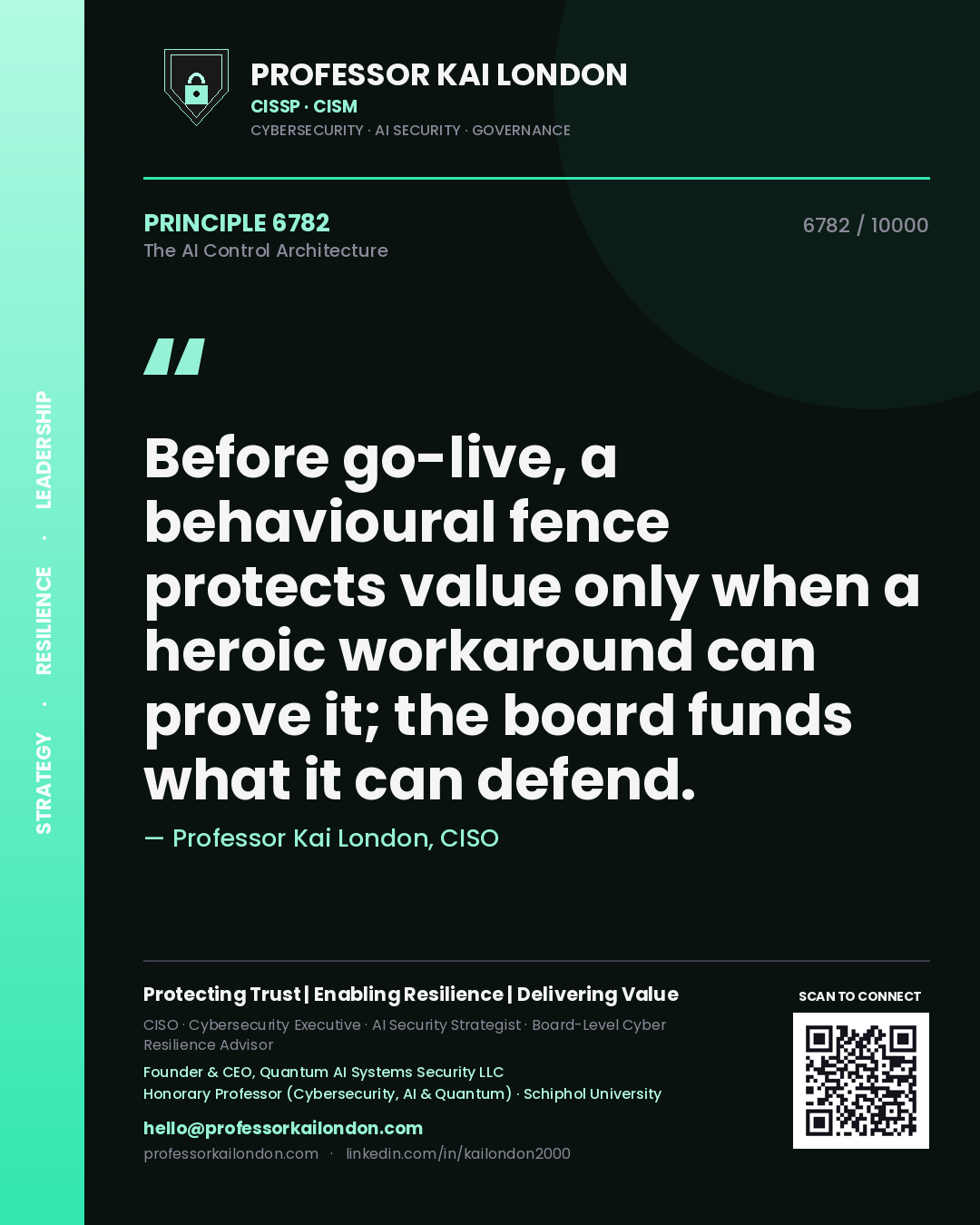 Professor Kai London principle 6782: Before go-live, a behavioural fence protects value only when a heroic workaround can prove it; the board funds what it can defend.
