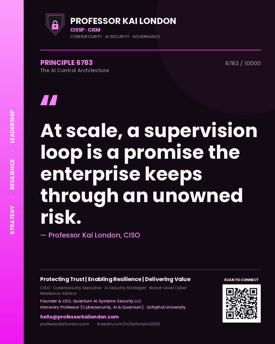 Professor Kai London principle 6783: At scale, a supervision loop is a promise the enterprise keeps through an unowned risk.