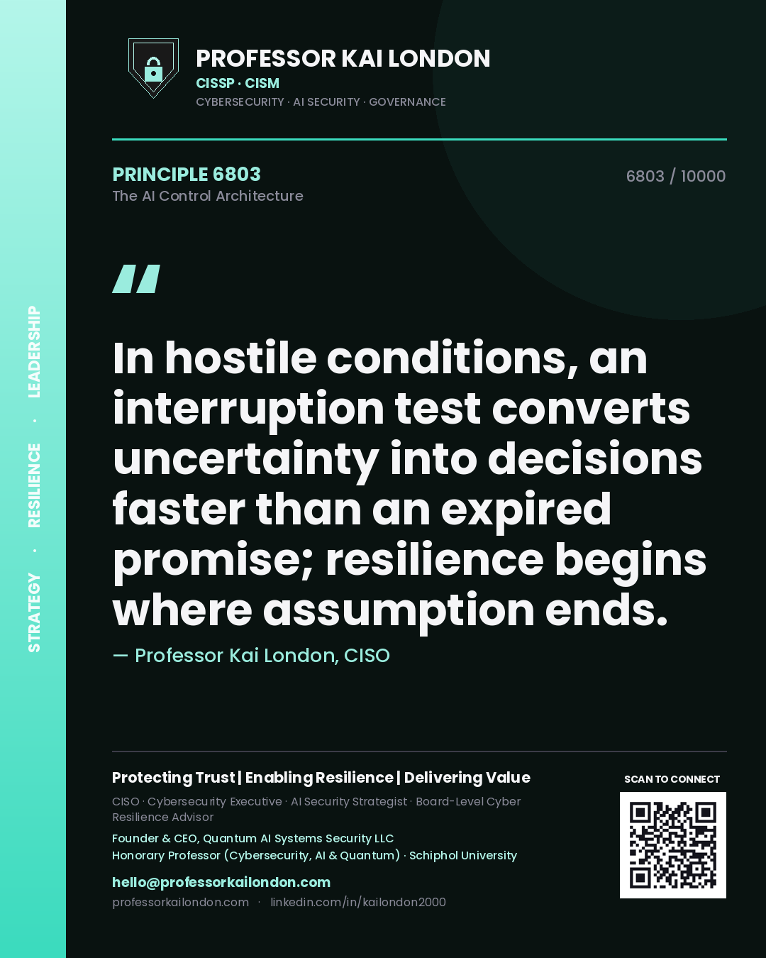 Quote card by Professor Kai London reading 'In hostile conditions, an interruption test converts uncertainty into decisions faster than an expired promise; resilience begins where assumption ends.'. From the book The AI Control Architecture.