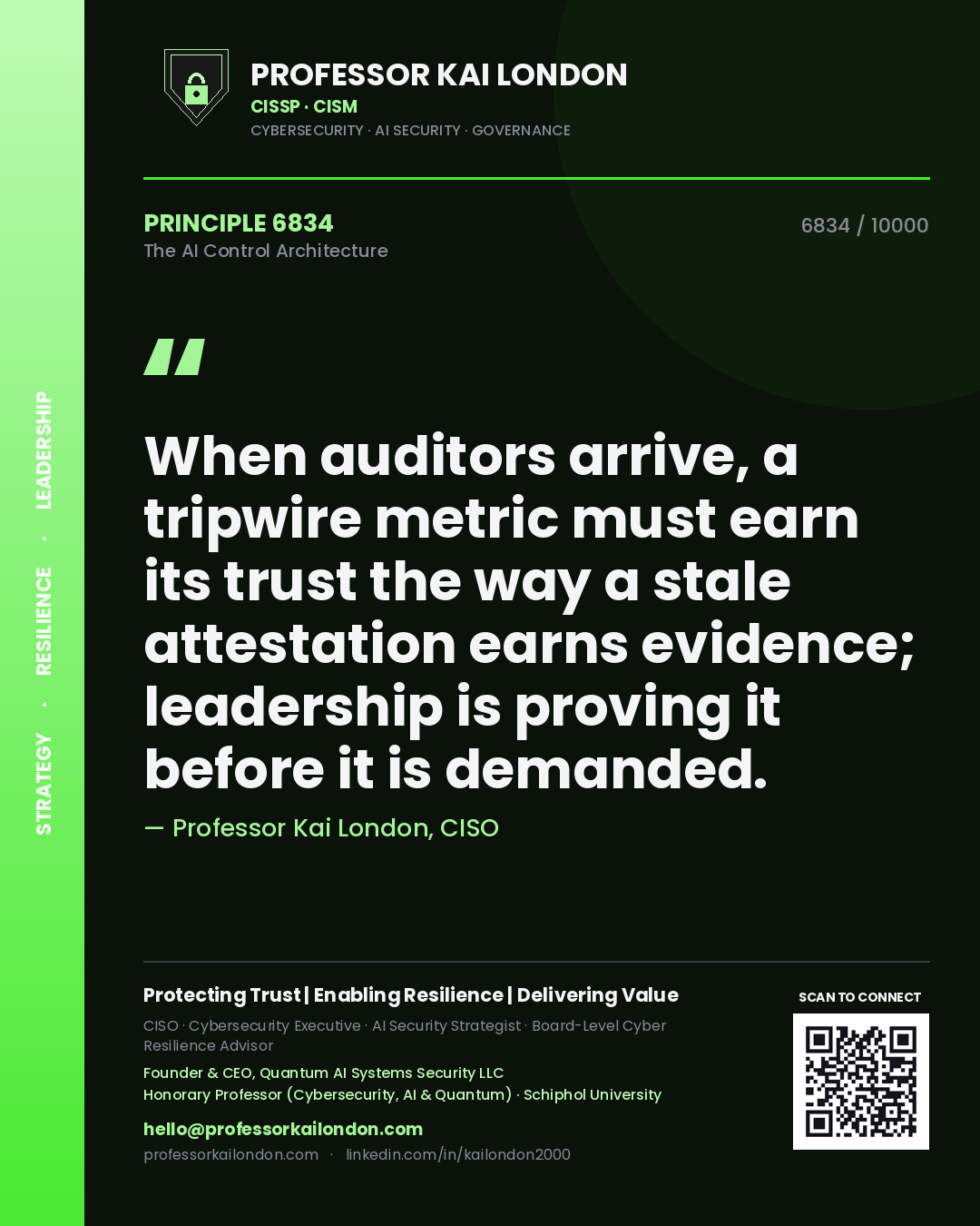 Quote card by Professor Kai London reading 'When auditors arrive, a tripwire metric must earn its trust the way a stale attestation earns evidence; leadership is proving it before it is demanded.'. From the book The AI Control Architecture.
