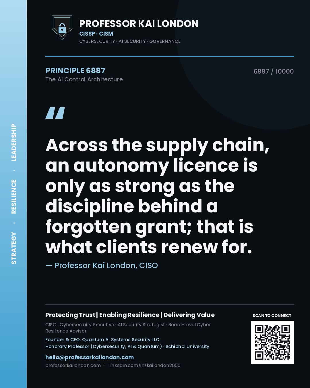 Quote card by Professor Kai London reading 'Across the supply chain, an autonomy licence is only as strong as the discipline behind a forgotten grant; that is what clients renew for.'. From the book The AI Control Architecture.