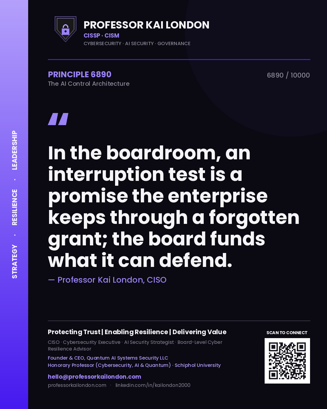 Quote card by Professor Kai London reading 'In the boardroom, an interruption test is a promise the enterprise keeps through a forgotten grant; the board funds what it can defend.'. From the book The AI Control Architecture.