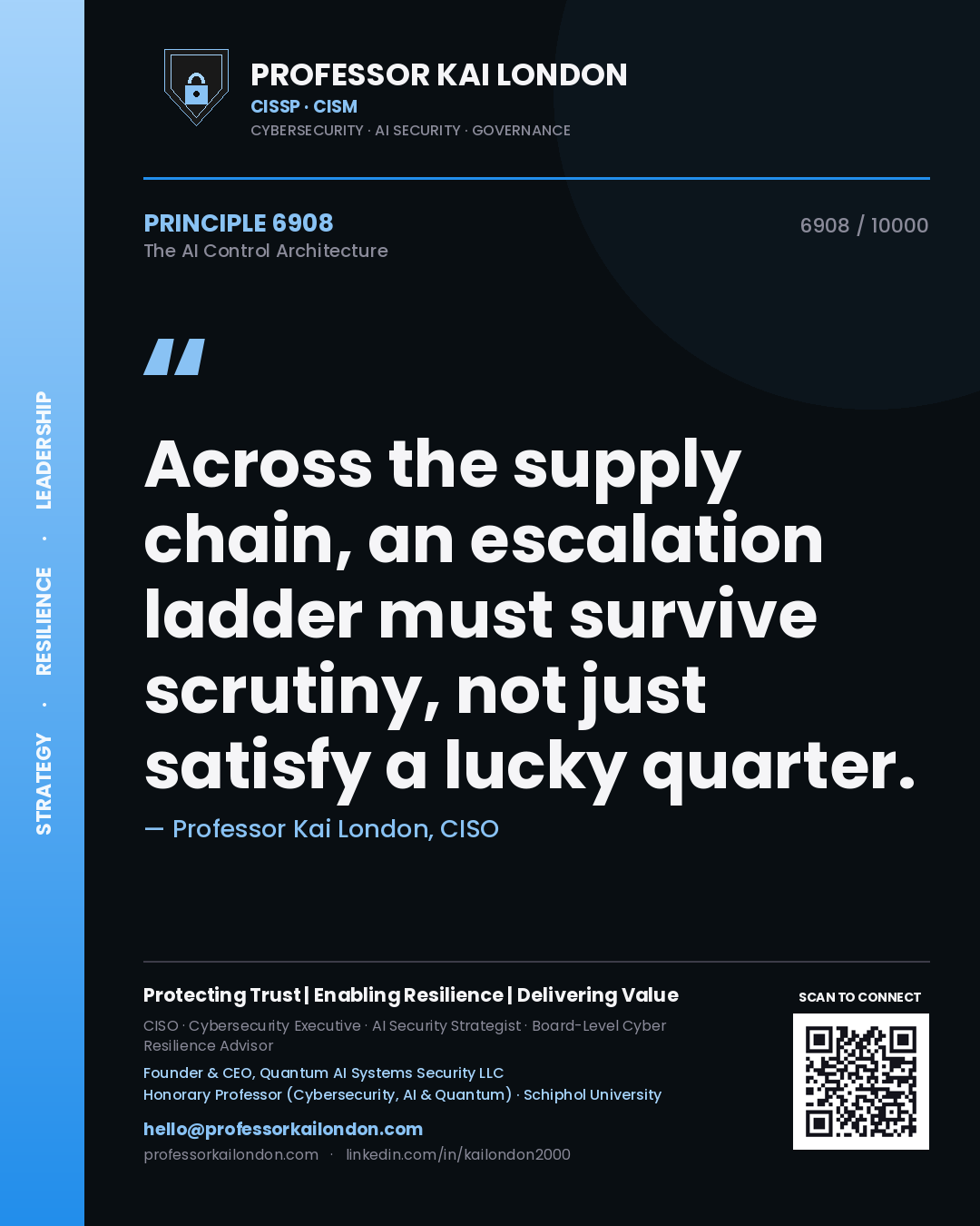 Quote card by Professor Kai London reading 'Across the supply chain, an escalation ladder must survive scrutiny, not just satisfy a lucky quarter.'. From the book The AI Control Architecture.