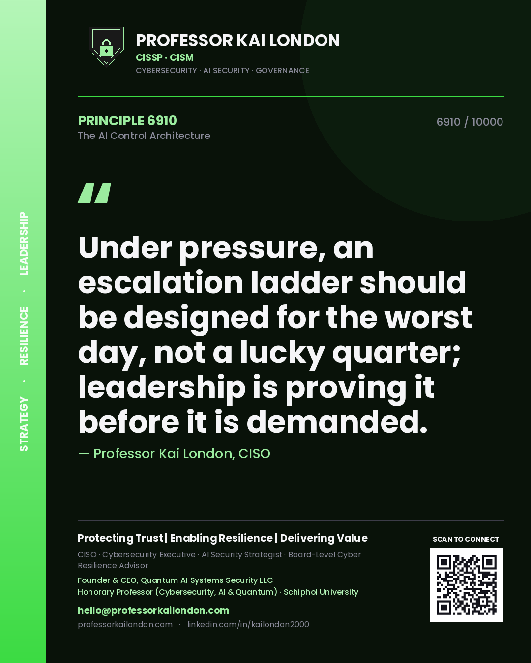 Professor Kai London principle 6910: Under pressure, an escalation ladder should be designed for the worst day, not a lucky quarter; leadership is proving it before it is demanded.