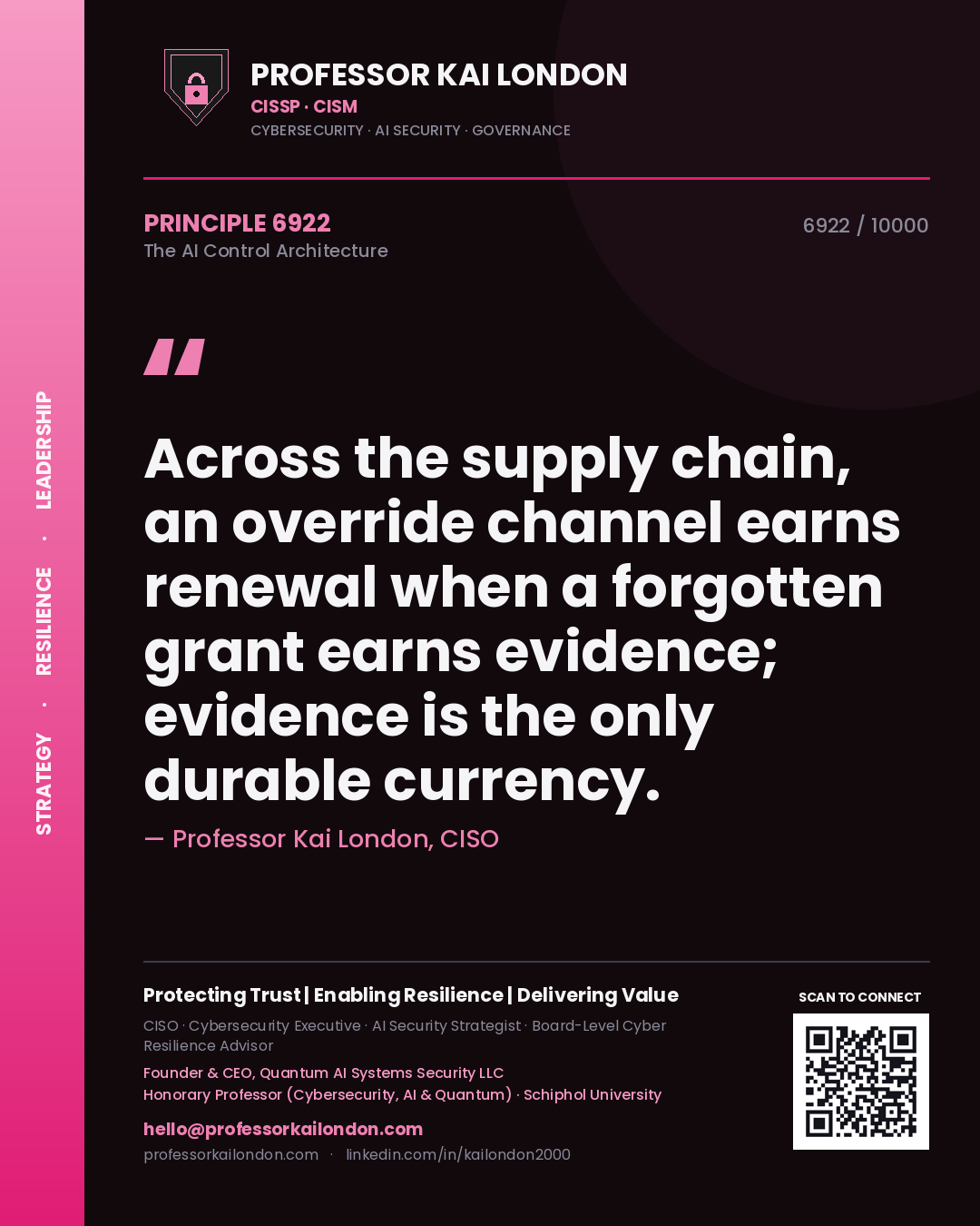 Professor Kai London principle 6922: Across the supply chain, an override channel earns renewal when a forgotten grant earns evidence; evidence is the only durable currency.