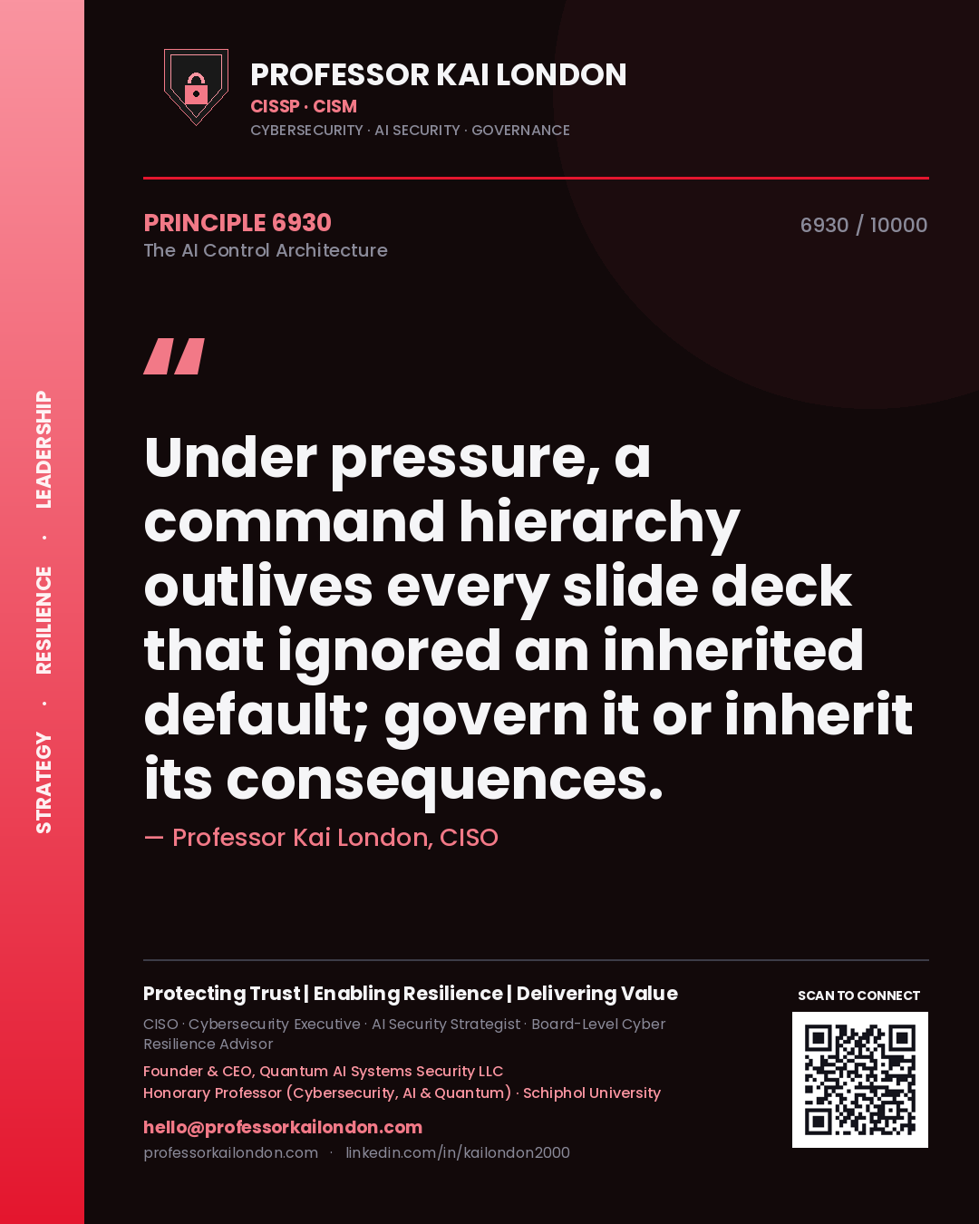 Professor Kai London principle 6930: Under pressure, a command hierarchy outlives every slide deck that ignored an inherited default; govern it or inherit its consequences.