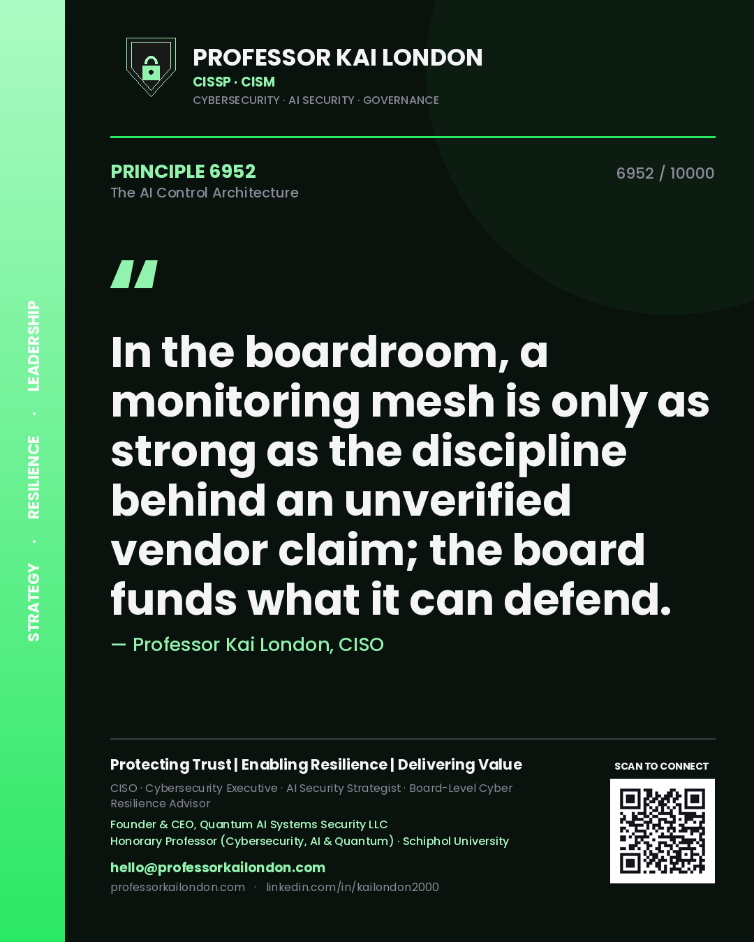 Quote card by Professor Kai London reading 'In the boardroom, a monitoring mesh is only as strong as the discipline behind an unverified vendor claim; the board funds what it can defend.'. From the book The AI Control Architecture.