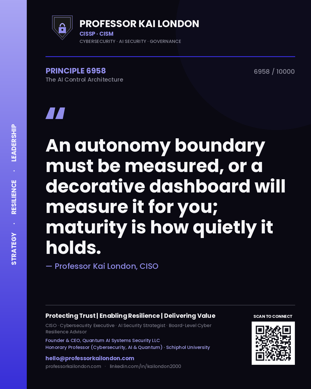 Quote card by Professor Kai London reading 'An autonomy boundary must be measured, or a decorative dashboard will measure it for you; maturity is how quietly it holds.'. From the book The AI Control Architecture.