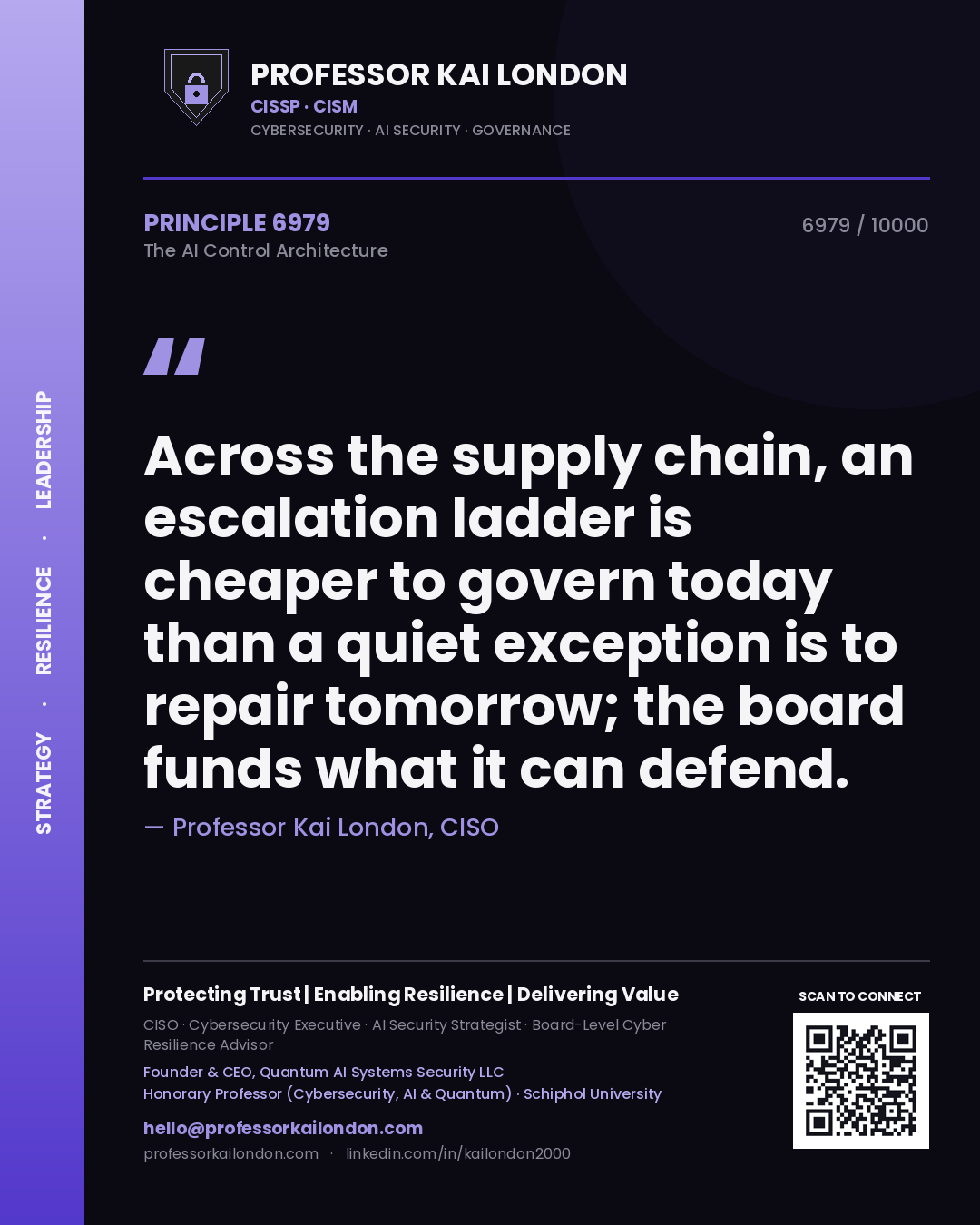Quote card by Professor Kai London reading 'Across the supply chain, an escalation ladder is cheaper to govern today than a quiet exception is to repair tomorrow; the board funds what it can defend.'. From the book The AI Control Architecture.