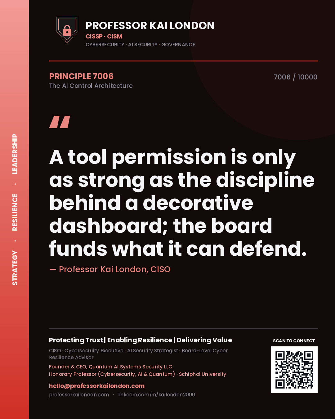 Quote card by Professor Kai London reading 'A tool permission is only as strong as the discipline behind a decorative dashboard; the board funds what it can defend.'. From the book The AI Control Architecture.