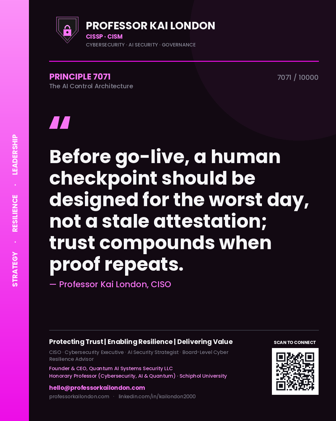 Quote card by Professor Kai London reading 'Before go-live, a human checkpoint should be designed for the worst day, not a stale attestation; trust compounds when proof repeats.'. From the book The AI Control Architecture.