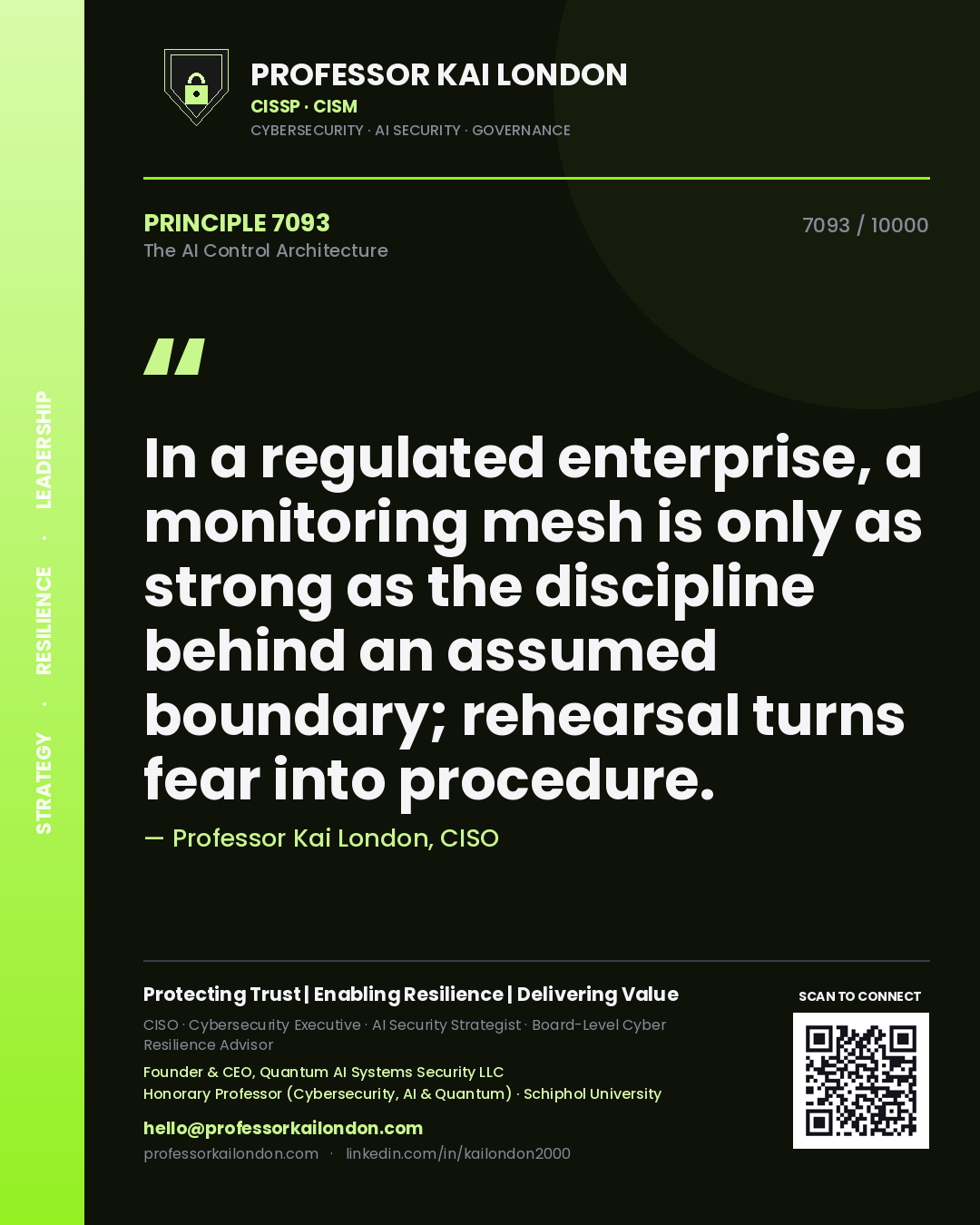 Quote card by Professor Kai London reading 'In a regulated enterprise, a monitoring mesh is only as strong as the discipline behind an assumed boundary; rehearsal turns fear into procedure.'. From the book The AI Control Architecture.