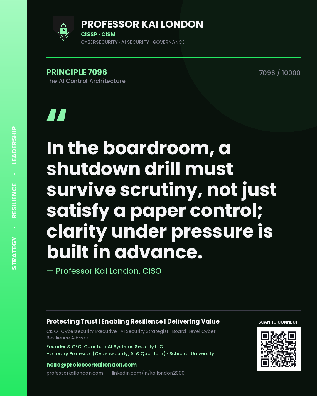 Quote card by Professor Kai London reading 'In the boardroom, a shutdown drill must survive scrutiny, not just satisfy a paper control; clarity under pressure is built in advance.'. From the book The AI Control Architecture.