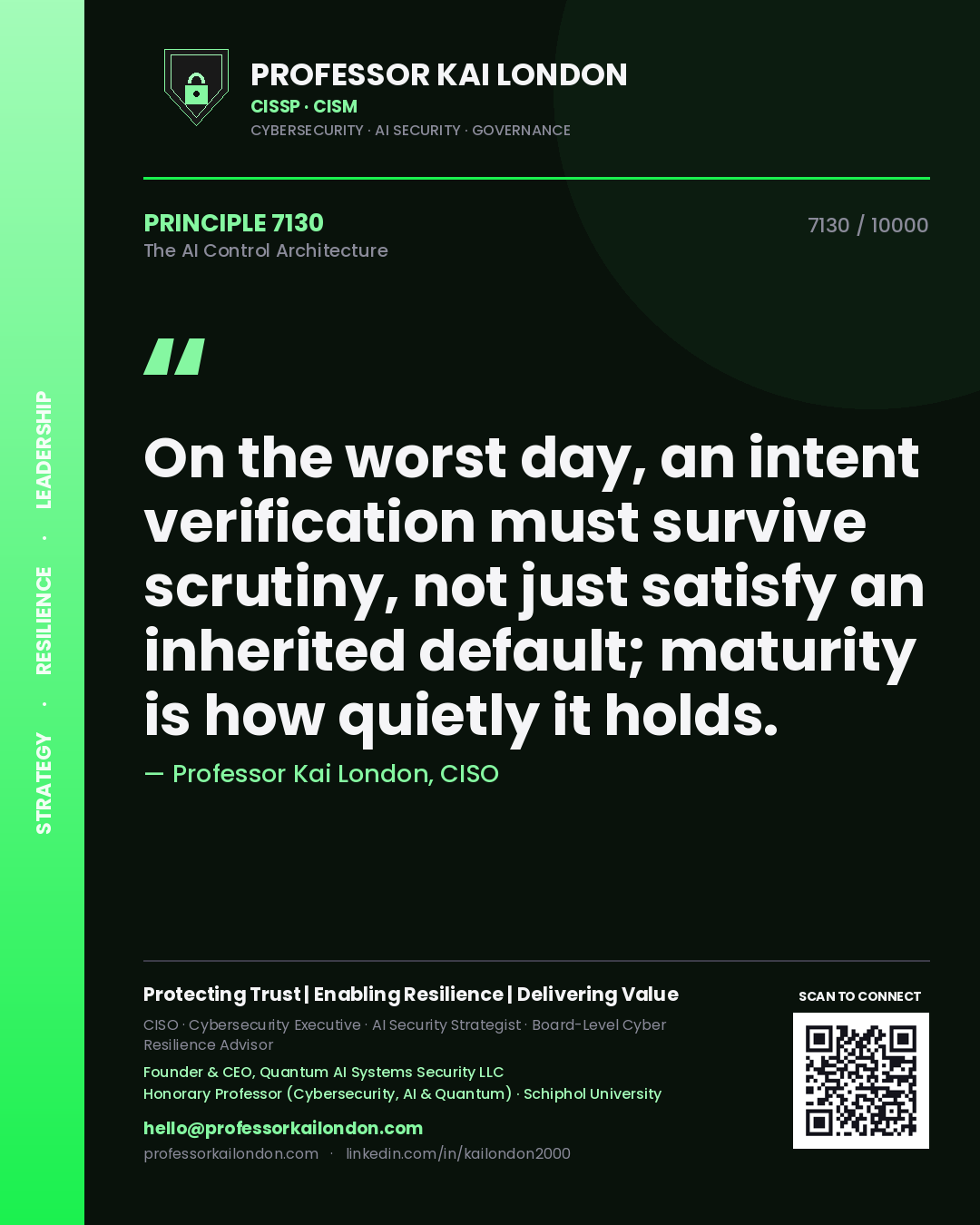 Quote card by Professor Kai London reading 'On the worst day, an intent verification must survive scrutiny, not just satisfy an inherited default; maturity is how quietly it holds.'. From the book The AI Control Architecture.