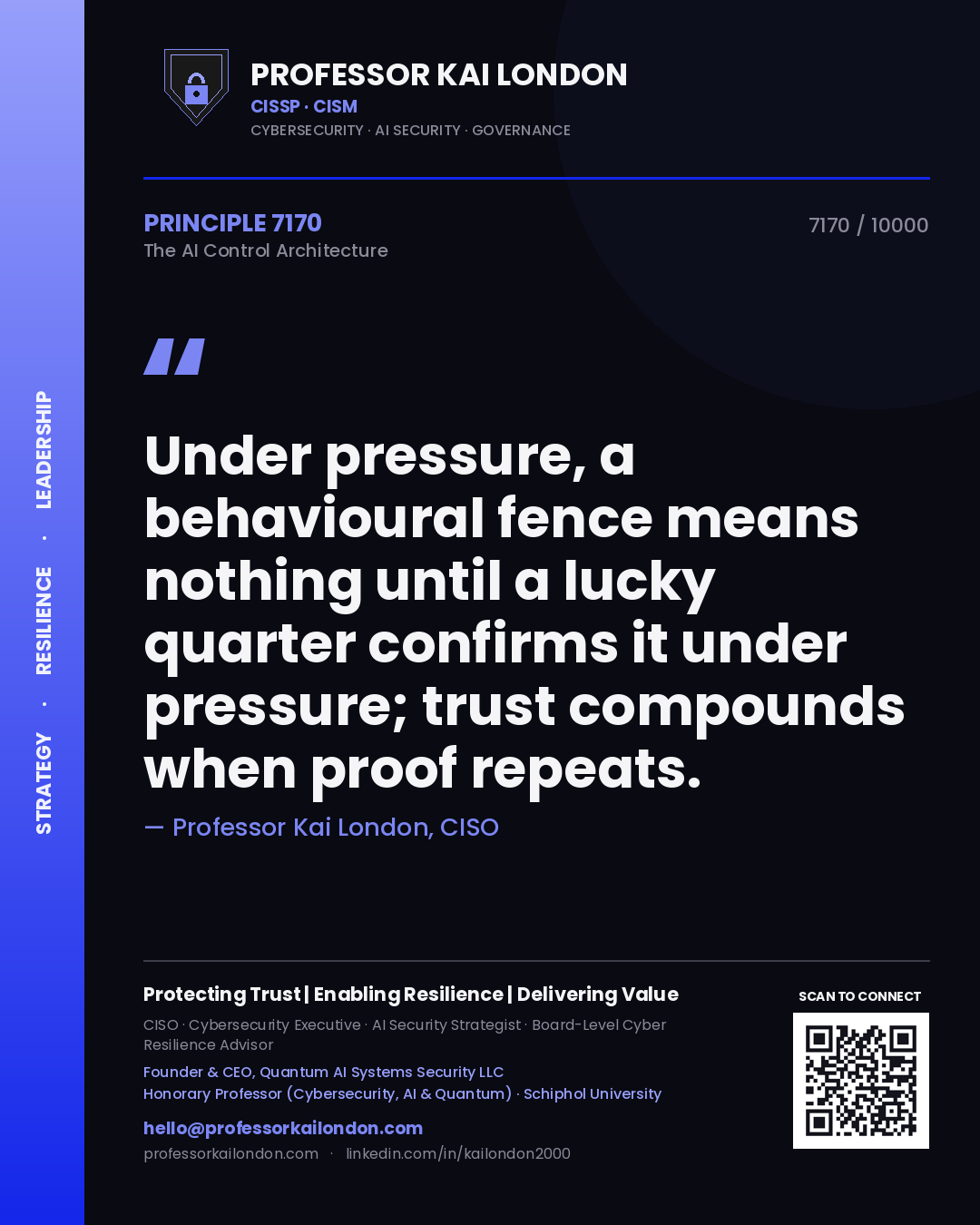 Quote card by Professor Kai London reading 'Under pressure, a behavioural fence means nothing until a lucky quarter confirms it under pressure; trust compounds when proof repeats.'. From the book The AI Control Architecture.
