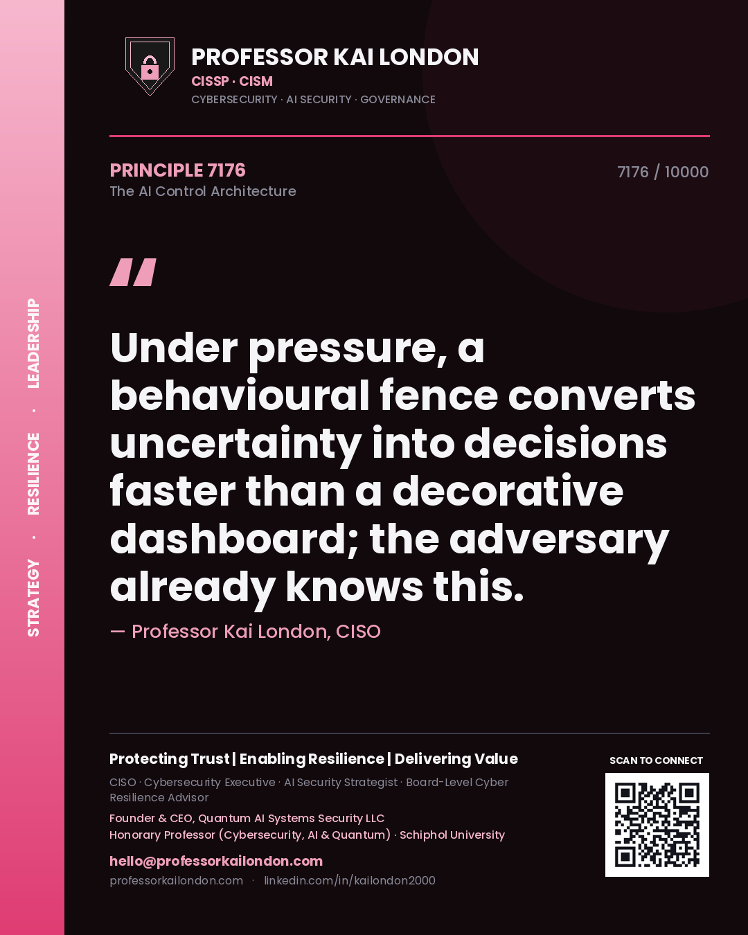 Professor Kai London principle 7176: Under pressure, a behavioural fence converts uncertainty into decisions faster than a decorative dashboard; the adversary already knows this.